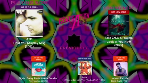 Generation Dance Radio - EDM, Dance, Eurodance, Trance, House, Hands up