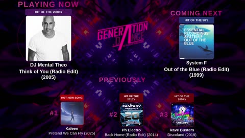 Generation Dance Radio - EDM, Dance, Eurodance, Trance, House, Hands up
