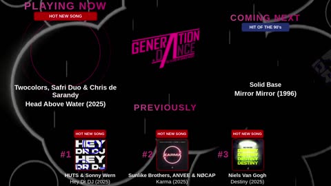 Generation Dance Radio - EDM, Dance, Eurodance, Trance, House, Hands up