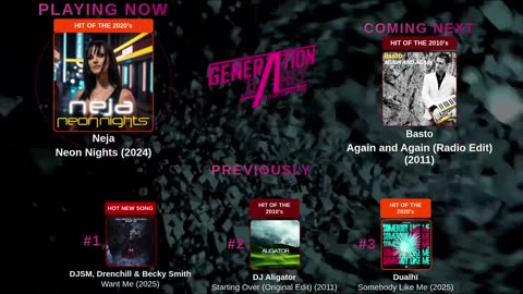 Generation Dance Radio - EDM, Dance, Eurodance, Trance, House, Hands up