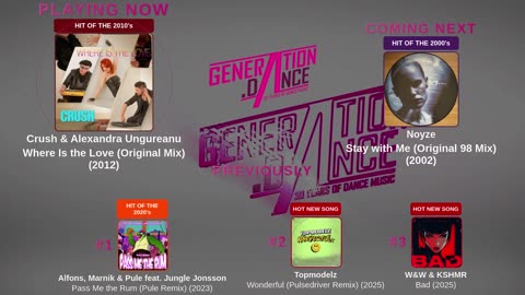 Generation Dance Radio - EDM, Dance, Eurodance, Trance, House, Hands up