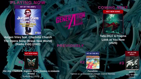 Generation Dance Radio - EDM, Dance, Eurodance, Trance, House, Hands up
