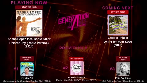 Generation Dance Radio - EDM, Dance, Eurodance, Trance, House, Hands up
