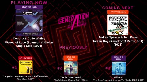 Generation Dance Radio - EDM, Dance, Eurodance, Trance, House, Hands up
