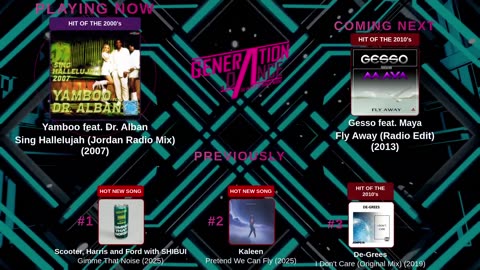 Generation Dance Radio - EDM, Dance, Eurodance, Trance, House, Hands up