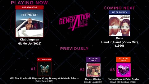 Generation Dance Radio - EDM, Dance, Eurodance, Trance, House, Hands up
