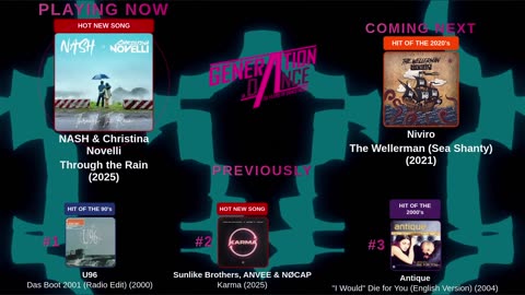 Generation Dance Radio - EDM, Dance, Eurodance, Trance, House, Hands up