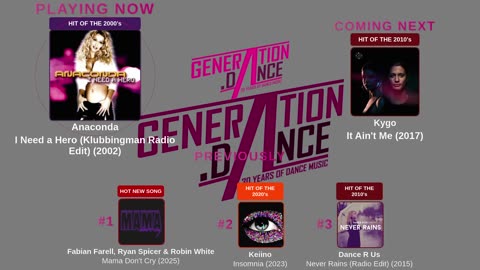 Generation Dance Radio - EDM, Dance, Eurodance, Trance, House, Hands up