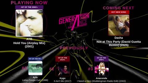 Generation Dance Radio - EDM, Dance, Eurodance, Trance, House, Hands up