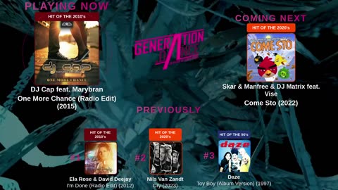 Generation Dance Radio - EDM, Dance, Eurodance, Trance, House, Hands up