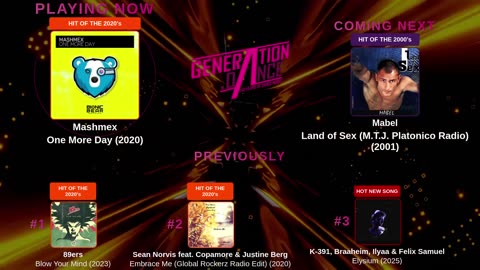 Generation Dance Radio - EDM, Dance, Eurodance, Trance, House, Hands up