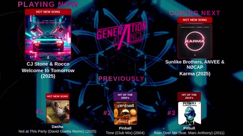 Generation Dance Radio - EDM, Dance, Eurodance, Trance, House, Hands up