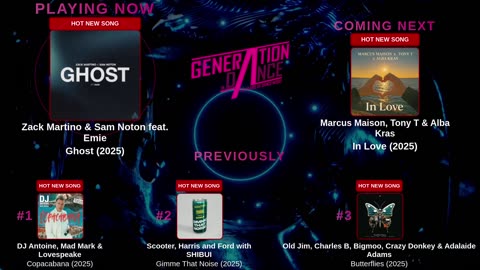 Generation Dance Radio - EDM, Dance, Eurodance, Trance, House, Hands up