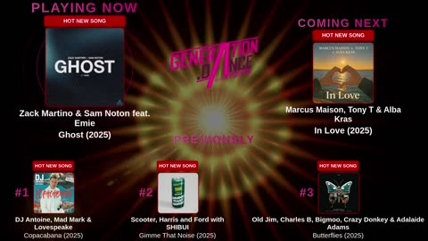 Generation Dance Radio - EDM, Dance, Eurodance, Trance, House, Hands up