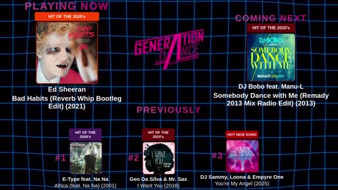 Generation Dance Radio - EDM, Dance, Eurodance, Trance, House, Hands up