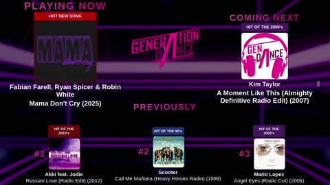 Generation Dance Radio - EDM, Dance, Eurodance, Trance, House, Hands up