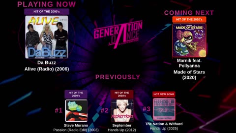 Generation Dance Radio - EDM, Dance, Eurodance, Trance, House, Hands up