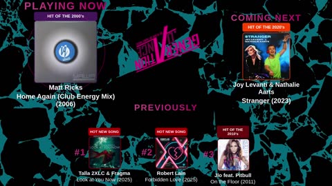 Generation Dance Radio - EDM, Dance, Eurodance, Trance, House, Hands up