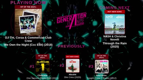 Generation Dance Radio - EDM, Dance, Eurodance, Trance, House, Hands up