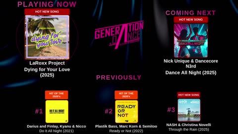 Generation Dance Radio - EDM, Dance, Eurodance, Trance, House, Hands up