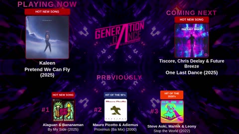 Generation Dance Radio - EDM, Dance, Eurodance, Trance, House, Hands up