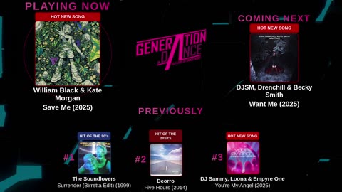 Generation Dance Radio - EDM, Dance, Eurodance, Trance, House, Hands up