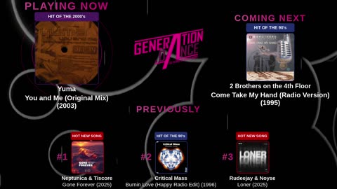 Generation Dance Radio - EDM, Dance, Eurodance, Trance, House, Hands up