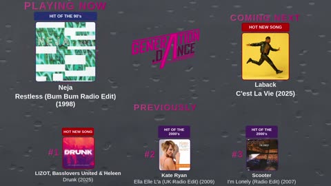 Generation Dance Radio - EDM, Dance, Eurodance, Trance, House, Hands up