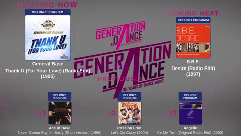 Generation Dance Radio - EDM, Dance, Eurodance, Trance, House, Hands up