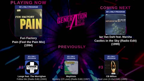 Generation Dance Radio - EDM, Dance, Eurodance, Trance, House, Hands up