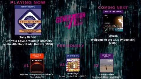 Generation Dance Radio - EDM, Dance, Eurodance, Trance, House, Hands up