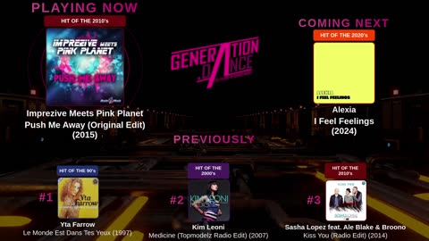 Generation Dance Radio - EDM, Dance, Eurodance, Trance, House, Hands up