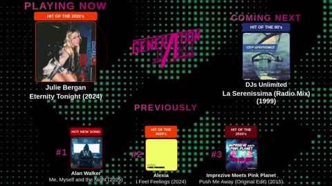 Generation Dance Radio - EDM, Dance, Eurodance, Trance, House, Hands up