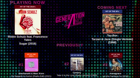 Generation Dance Radio - EDM, Dance, Eurodance, Trance, House, Hands up