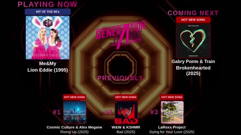 Generation Dance Radio - EDM, Dance, Eurodance, Trance, House, Hands up