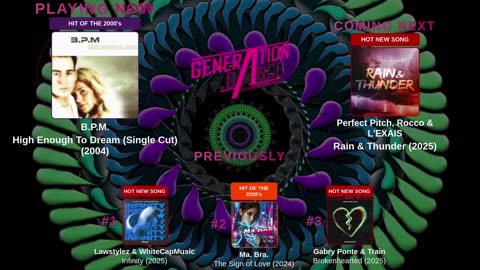 Generation Dance Radio - EDM, Dance, Eurodance, Trance, House, Hands up