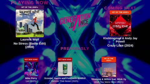 Generation Dance Radio - EDM, Dance, Eurodance, Trance, House, Hands up