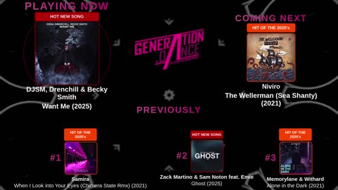 Generation Dance Radio - EDM, Dance, Eurodance, Trance, House, Hands up