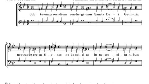 Slavonic Sub Tuum