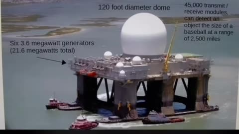 Patriot Princess Explains the HAARP Platform