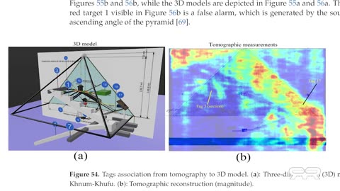 SAR Scan of Khafre Pyramid Shows Huge Underground Structures ReeseReport 03/18