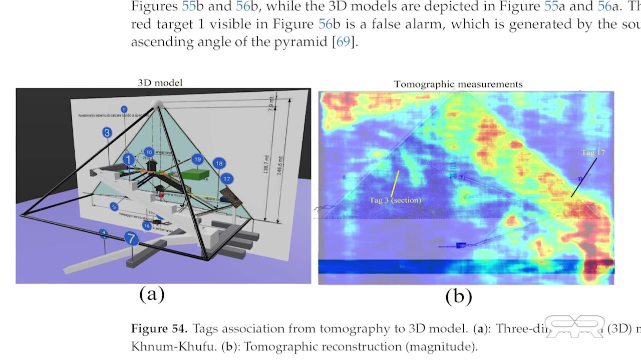 SAR Scan of Khafre Pyramid Shows Huge Underground Structures ReeseReport 03/18