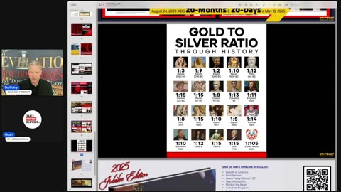 🟢 BO POLNY: Silver Explosion, Bitcoin and The New Alien Welcome Center? 