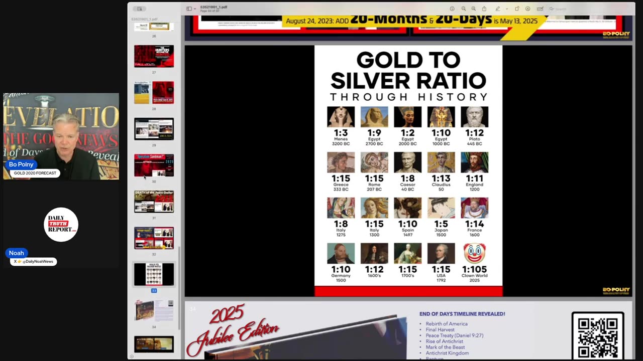 🟢 BO POLNY: Silver Explosion, Bitcoin and The New Alien Welcome Center?