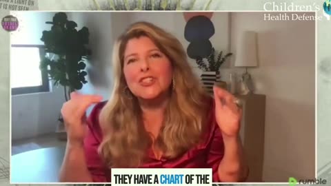 The C@vid jab harm women and babies and Pfizer knew