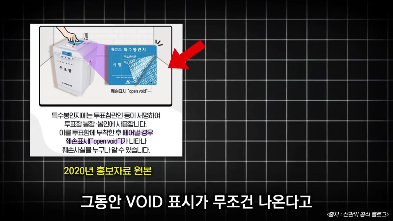 투표함보다 치킨박스가 더 믿음직스럽다