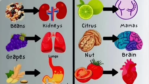 Let FOOD BE THY MEDICINE with Eden's Living TV ch 16 WYBU