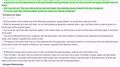 Words the fruit of your spirit