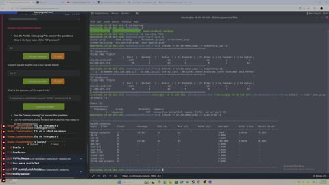 WTRUMP, whats goody l #CyberSecurity #日本 #Fitness