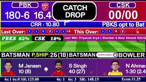 Pakistan Vs West Indies | 1st T20 | PAK vs WI | Live Score Match Today